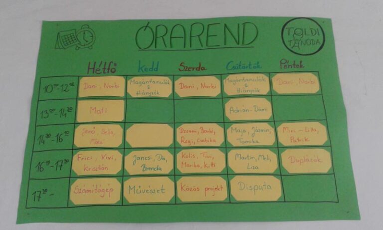 Keresgélős, pakolgatós